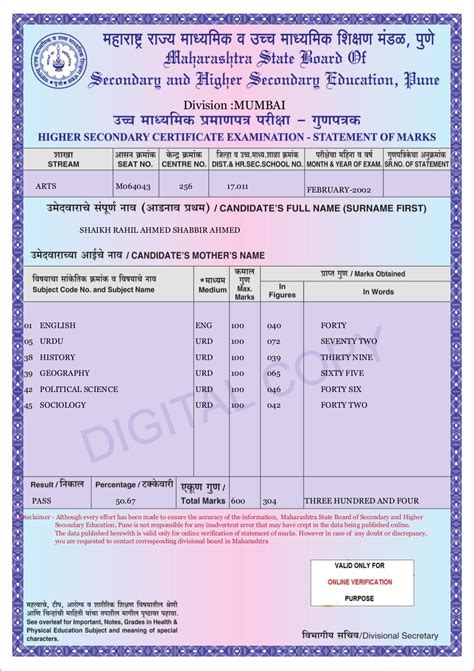 12th Marksheet