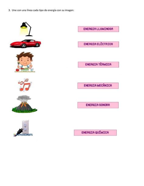 Tipos De Energia Worksheet For Tercero