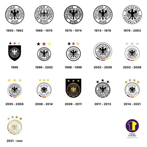 German Football Team Badges