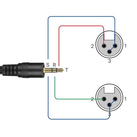 Understanding Unbalanced Xlr Wiring