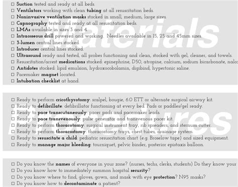 Emergency Department Start of Shift Checklist – emupdates