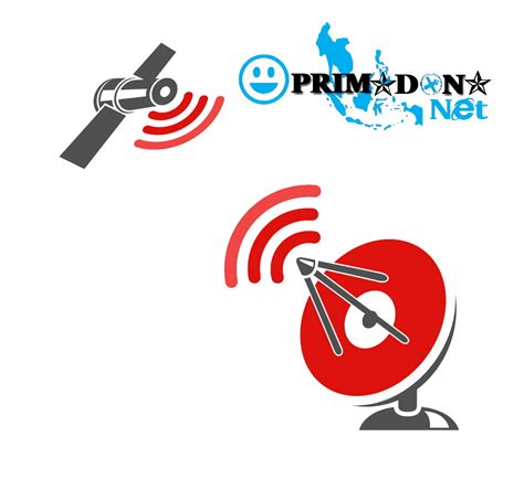 Peran Penting Vsat Di Indonesia Primadona Net Pusat Informasi Layanan