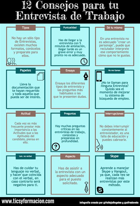 Consejos Para Tu Entrevista De Trabajo Infografia Infographic