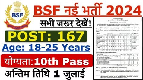 Bsf Group B C Vacancy बीएसएफ ग्रुप बी और सी भर्ती का 10वीं पास के लिए