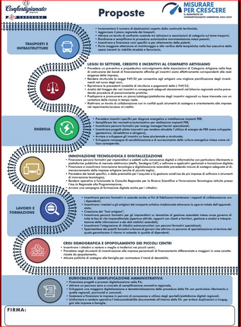 MANIFESTO CONFARTIGIANATO SARDEGNA ELEZIONI REGIONALI 2024 SCARICA E