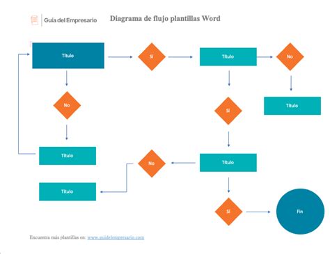 Plantilla De Diagrama De Flujo De Excel Gratis