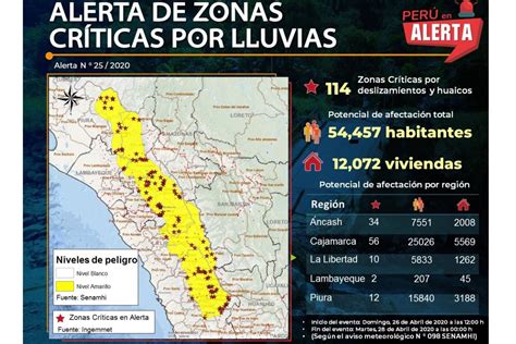 Ingemmet Advierte Que Hay Zonas Cr Ticas En Alerta Por Lluvias En