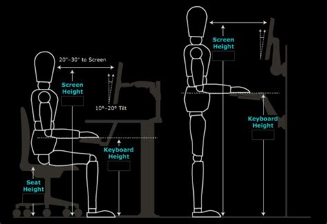 Standing Desk Ergonomics - REVBALANCE