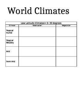 World Climate Zones Map Worksheet