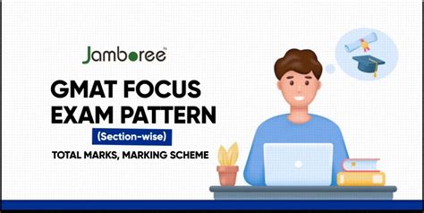 Check Gmat Exam Pattern Section Wise Syllabus Scoring