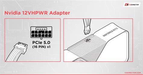 Atx Power Cables Guide Everything You Need To Know