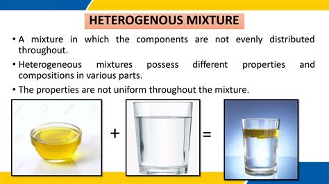 Types of Mixtures.pptx