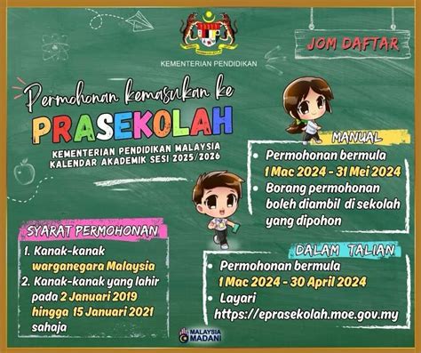 Permohonan Prasekolah Sesi Modafinil