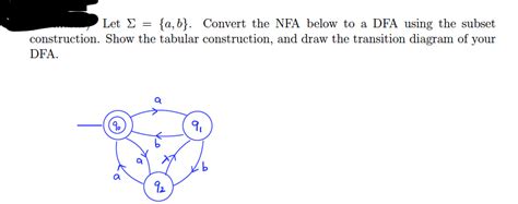 Solved Let A B Convert The Nfa Below To A Dfa Using The Chegg