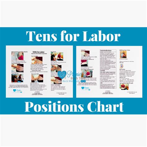 Tens For Labor Chart Premier Birth Tools