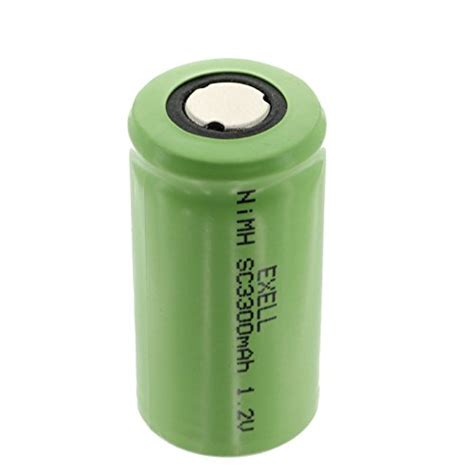 Power Tool Batteries: 3 Different Types - Gardenfrontier