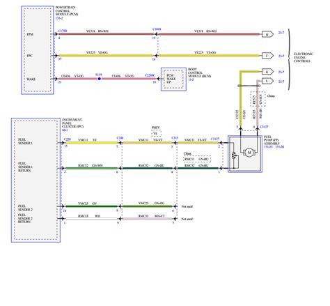 Ford Fusion Hybrid 2020 Electrical Wiring Diagram Connector View