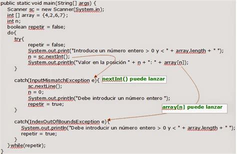 Programaci N Java Excepciones Bloques Try Catch Finally
