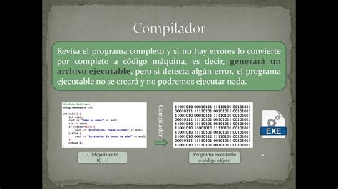 2 Programación Compilador e intérprete YouTube