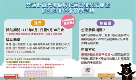 花蓮自由行補助開放登記 6月起平日每房折1000假日500元 生活 中央社 Cna