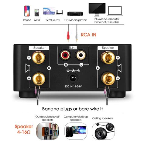 Mua Douk Audio W Mini Bluetooth Power Amplifier Channel Hi