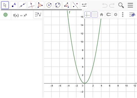 Gráficas Y Ecuaciones Geogebra