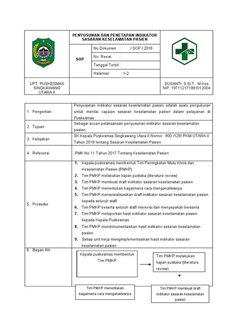 Sop Penyusunan Sasaran Keselamatan Pasien Pdf