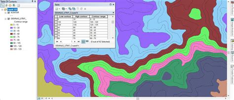 Filled Contour Membuat Kontur Poligon Pada ArcGIS Lapak GIS