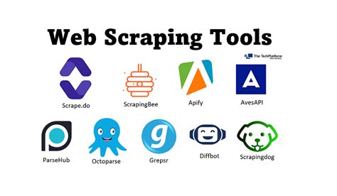 Top Web Scraping Tools