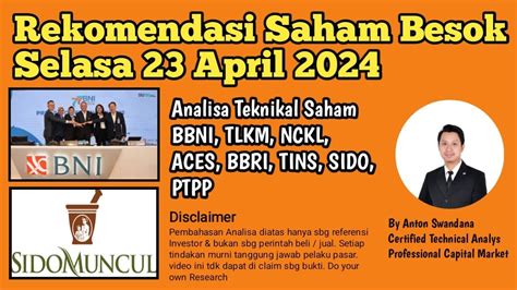 Rekomendasi Saham Besok Selasa 23April2024 Analisa Teknikal Saham BBNI