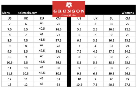 Grenson Size Chart Online Cpshouston Net