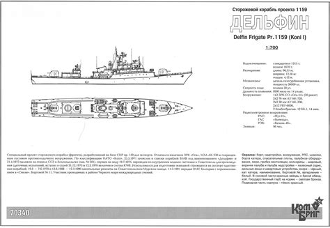 70340 Frigate Delfin Project 1159 1975 1700