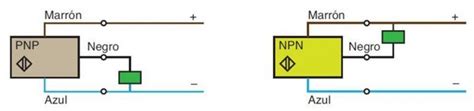 Sensor Inductivo De Proximidad Pnp Hetpro Tutoriales