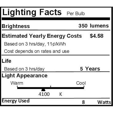 F8T5 Flourescent Light Bulbs 12 Inches Under Cabinet Bulb Cool