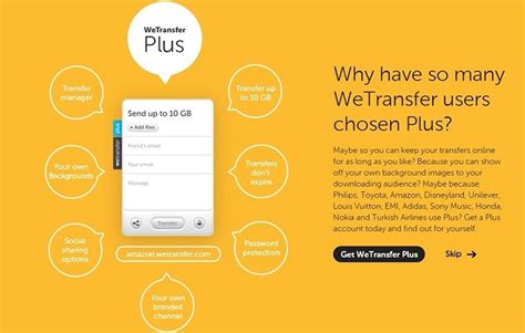 Como Usar O Wetransfer Gr Tis E Enviar Arquivos Grandes Sem Login Ou