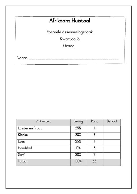 Graad 1 Assesserings Vir Kwartaal 3 • Teacha