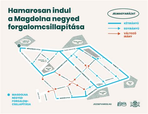 Hamarosan indul a forgalomcsillapítás a Magdolna negyedben