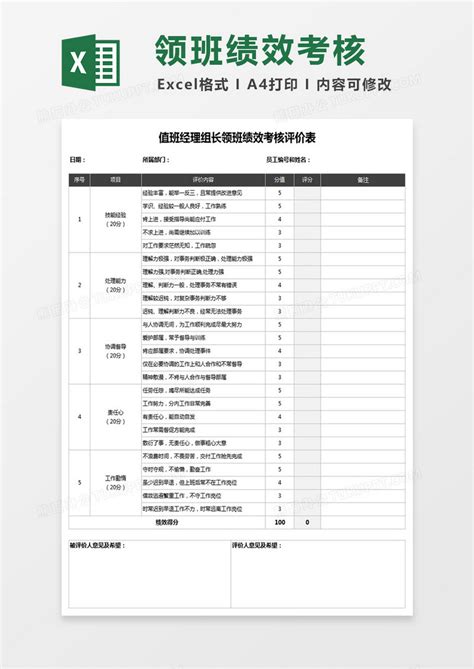 值班经理组长领班绩效考核评价excel表格模板下载考核图客巴巴