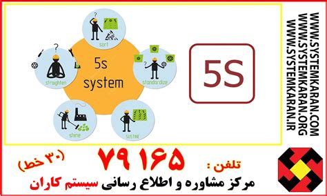 گواهینامه 5s معتبر و قابل استعلام 79165 021 گواهینامه نظام آراستگی