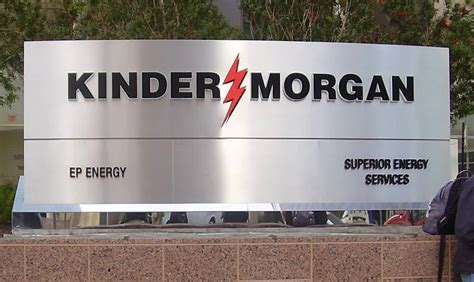 Kinder Morgan Getting Burned In 2015 Is 2020 S Opportunity NYSE KMI