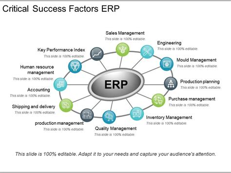 Critical Success Factors Erp Ppt Example File Powerpoint Shapes