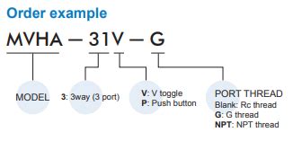 Mindman Mvha Or Pneumatic Toggle Valve Pccau Australia