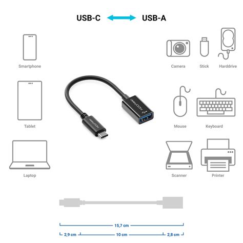 Deleycon Usb C Auf Usb A Otg Adapter Kabel Usb Gbit S Usb C