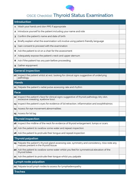 Thyroid Status Examination Osce Checklist Pdf Thyroid Physical Examination