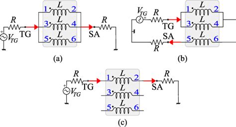 Figure 2 From Characterization Of Three Phase Common Mode Chokes At