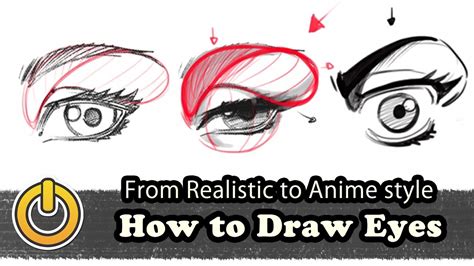 How To Draw Eyes Anime Style - Howto Techno