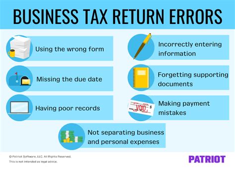 How To File For Ertc Tax Credits Before The Deadline Easy Application