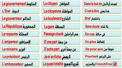 تعلم الفرنسية بسرعة جمل وكلمات رائعة للثقافة العامة والحديث للمبتدئين