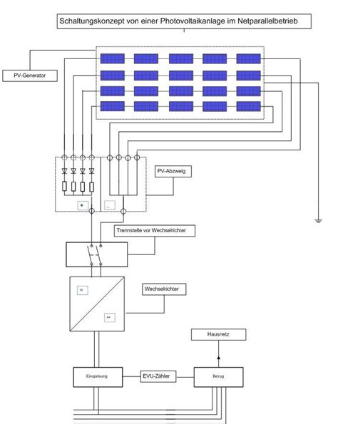 8 Pv Anlage Mit Speicher Stromlaufplan Pe