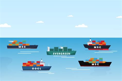 Os Maiores Navios Porta Contentores Do Mundo Em Lista